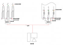 110kV、220kV高压电缆局放环流温度在线监测系统